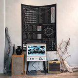 Music Theory Duvar Örtüsü