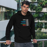 Formula 1 / Week Days Oversize Hoodie