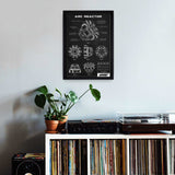 Arc Reactor Chalkboard Poster