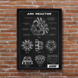 Arc Reactor Chalkboard Poster