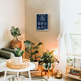 Arc Reactor Navy Blue Poster
