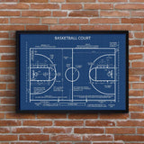 Basketball Court Blueprint Poster