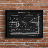 Basketball Court Chalkboard Poster