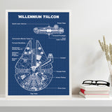 Millennium Falcon Blueprint Poster