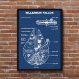 Millennium Falcon Blueprint Poster