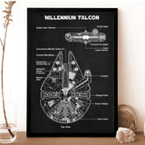 Millennium Falcon Chalkboard Poster