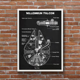 Millennium Falcon Chalkboard Poster