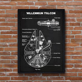 Millennium Falcon Chalkboard Poster