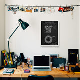 Basketball Net Chalkboard Poster