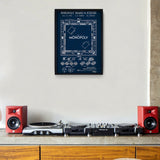 Monopoly Navy Blue Poster