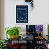 Monopoly Navy Blue Poster