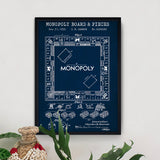 Monopoly Navy Blue Poster