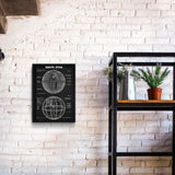 Death Star Chalkboard Poster
