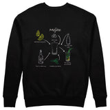 Mojito Sweatshirt