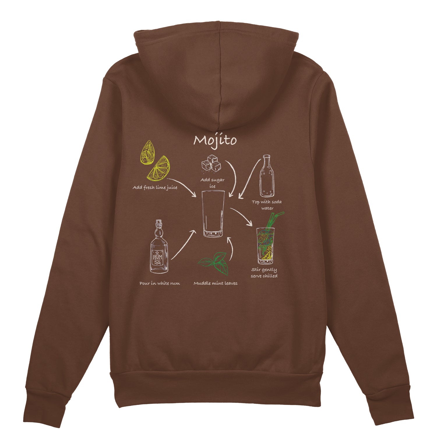 Mojito Oversize Hoodie