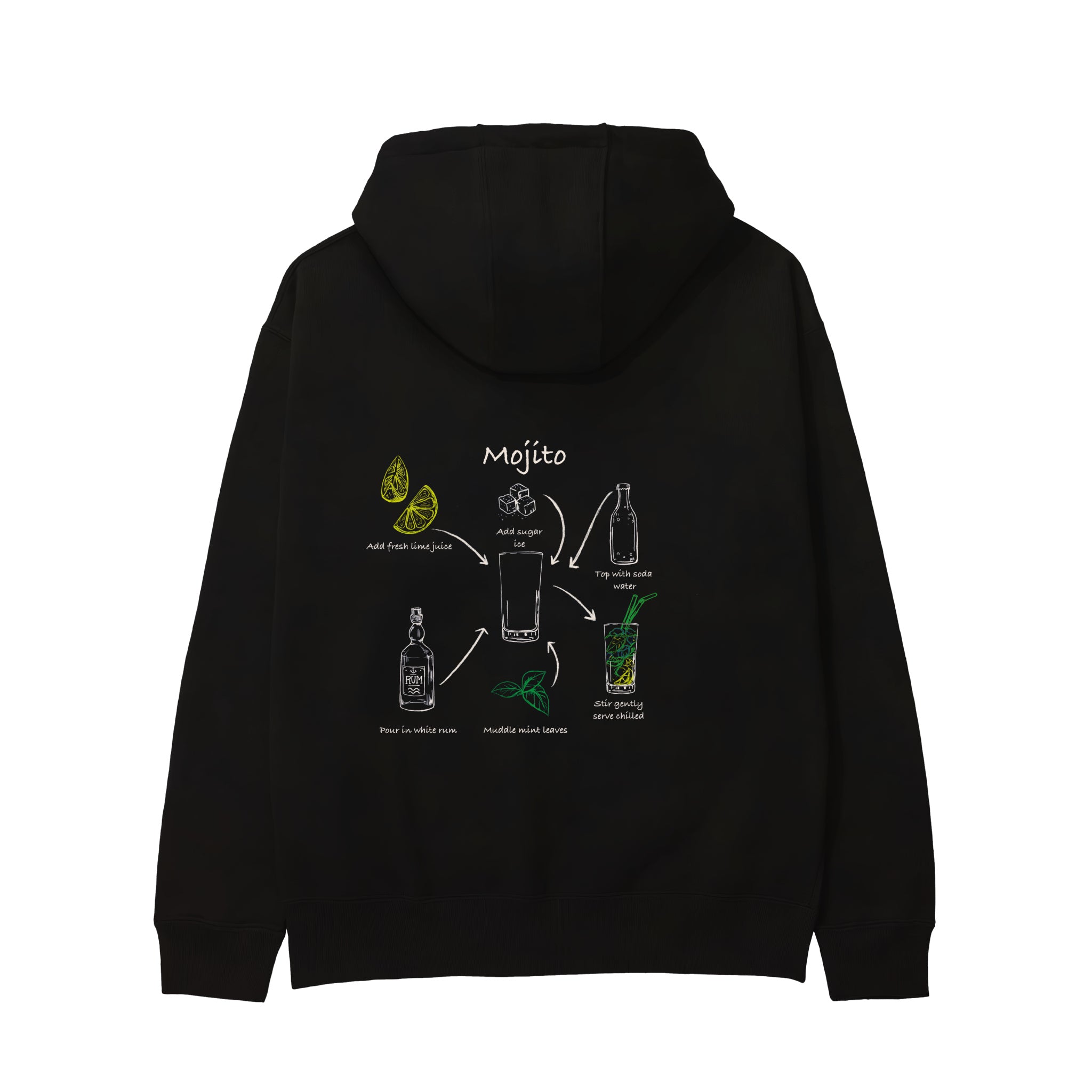 Mojito Hoodie