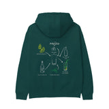 Mojito Hoodie