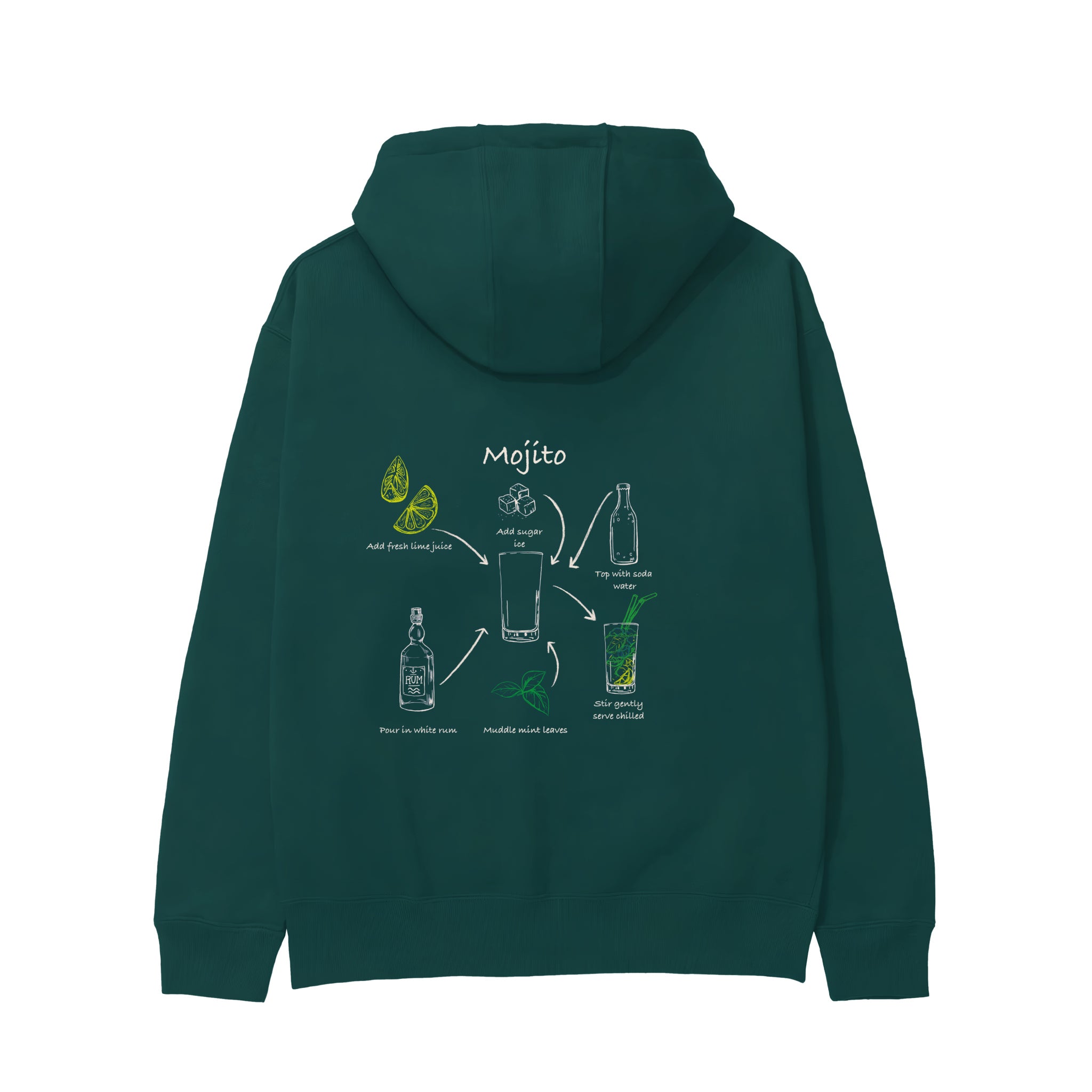 Mojito Hoodie