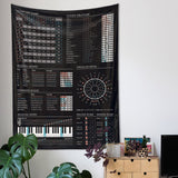 Music Theory Duvar Örtüsü
