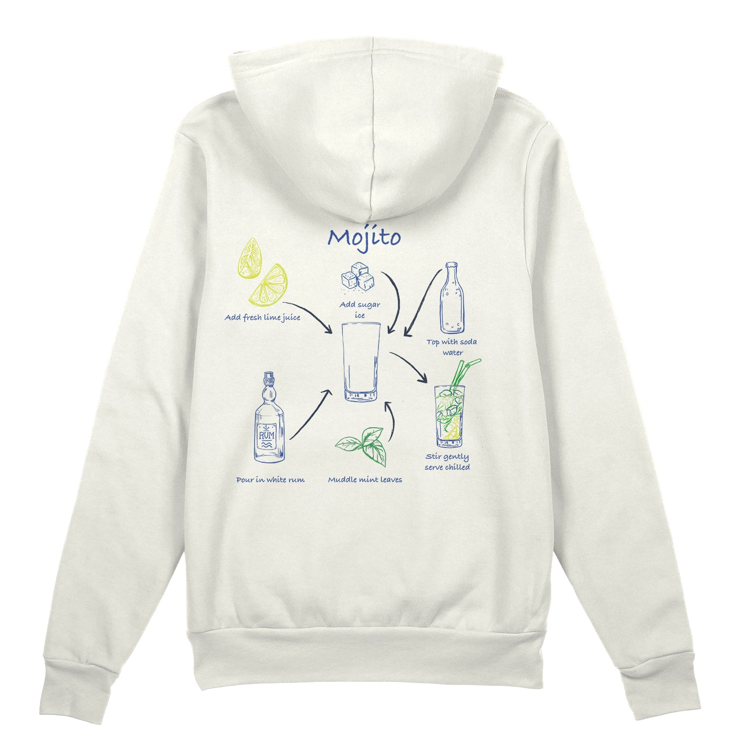 Mojito Oversize Hoodie