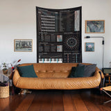Music Theory Duvar Örtüsü