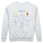 Margarita Sweatshirt