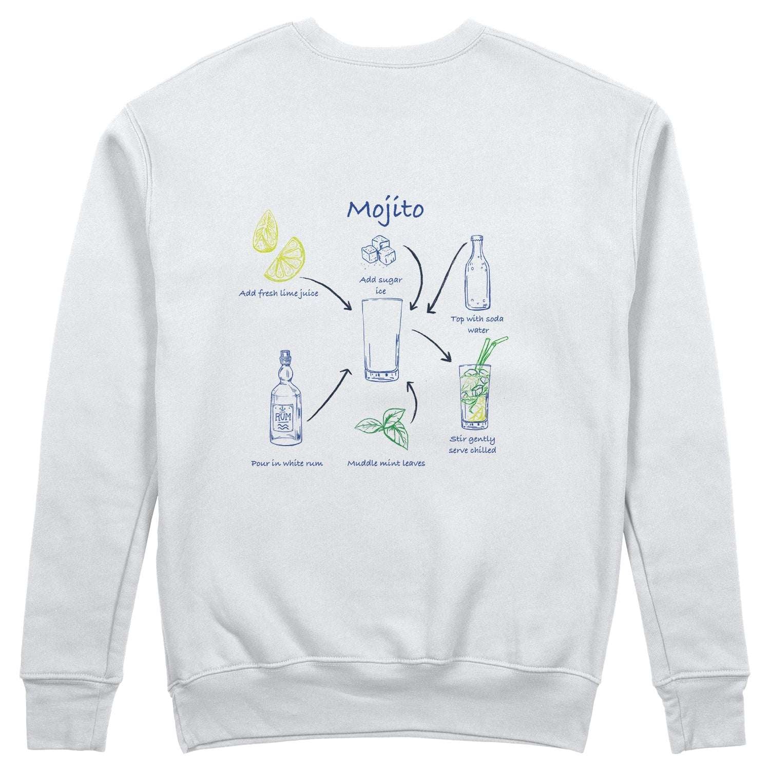 Mojito Sweatshirt
