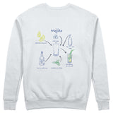 Mojito Sweatshirt