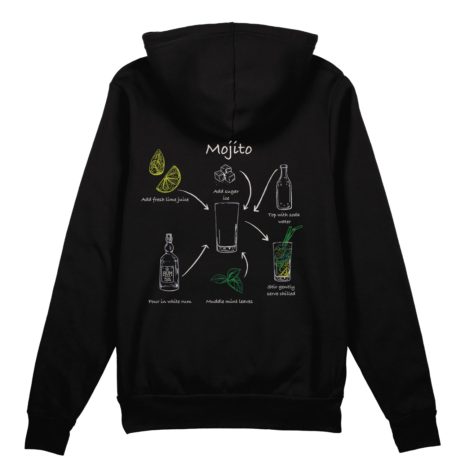Mojito Oversize Hoodie