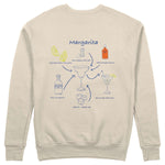 Margarita Sweatshirt