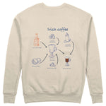 Irish Coffee Sweatshirt