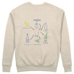 Mojito Sweatshirt