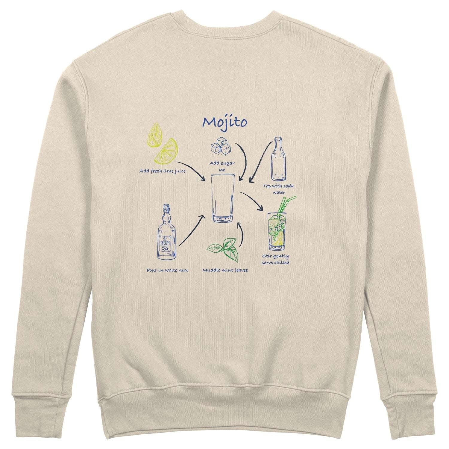 Mojito Sweatshirt