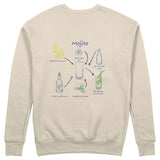 Mojito Sweatshirt