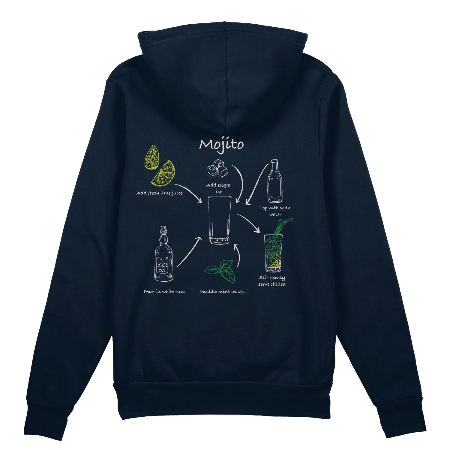 Mojito Oversize Hoodie