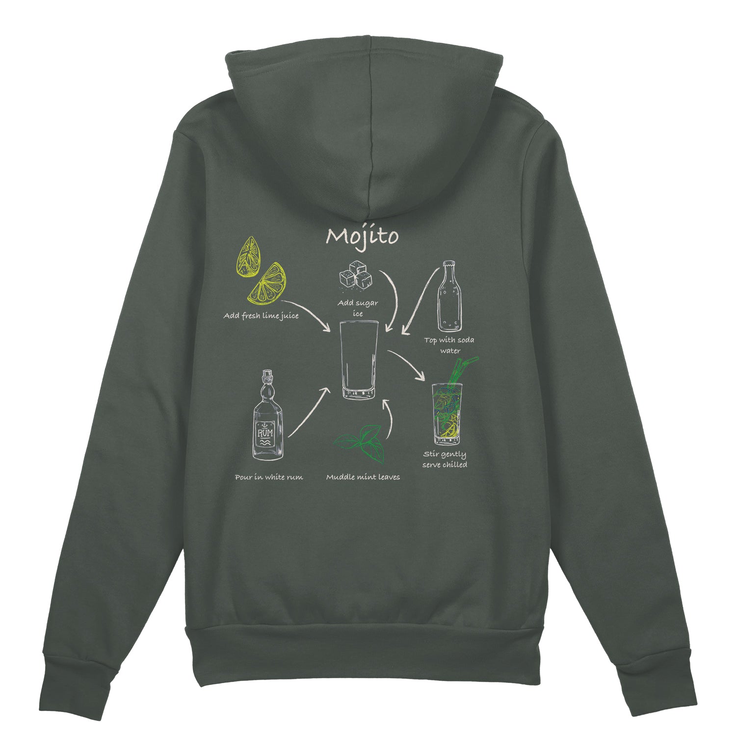 Mojito Oversize Hoodie