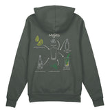 Mojito Oversize Hoodie