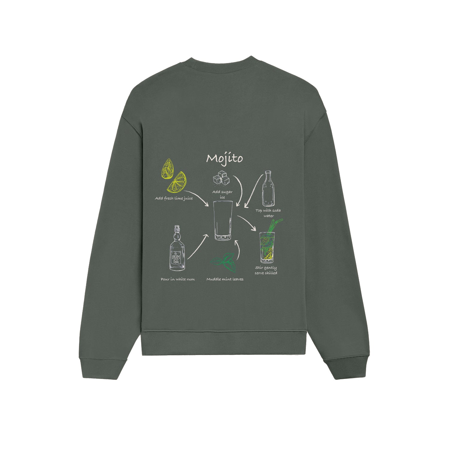 Mojito Oversize Sweatshirt