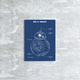 BB-8 Blueprint Kanvas Tablo