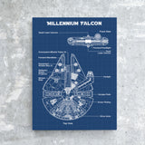 Millennium Falcon Blueprint Kanvas Tablo