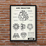 Arc Reactor Ivory Poster