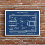 Basketball Court Blueprint Poster