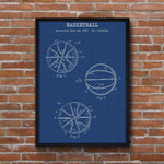 Basketball Blueprint Poster