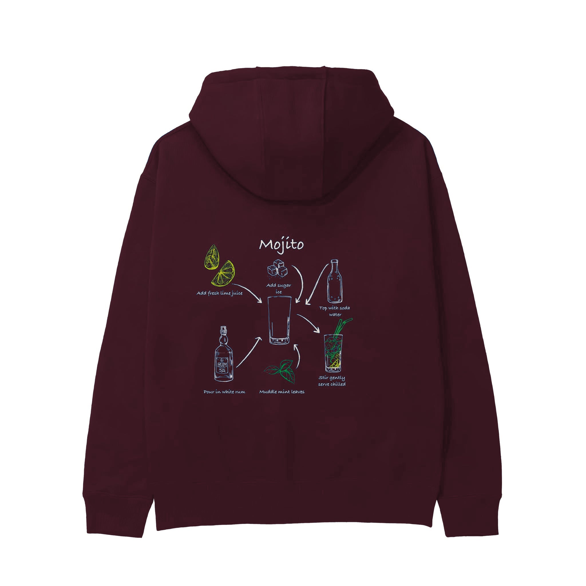 Mojito Hoodie — Bordo — Görsel 1