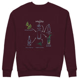 Mojito Sweatshirt — Bordo — Görsel 1