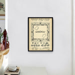 Monopoly Vintage Poster