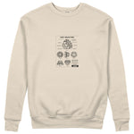 Arc Reactor Sweatshirt