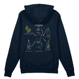 Mojito Oversize Hoodie
