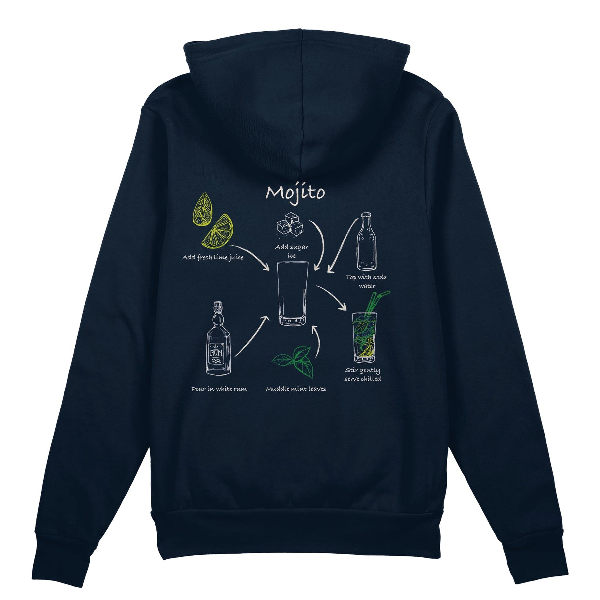 Mojito Oversize Hoodie