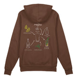 Mojito Oversize Hoodie
